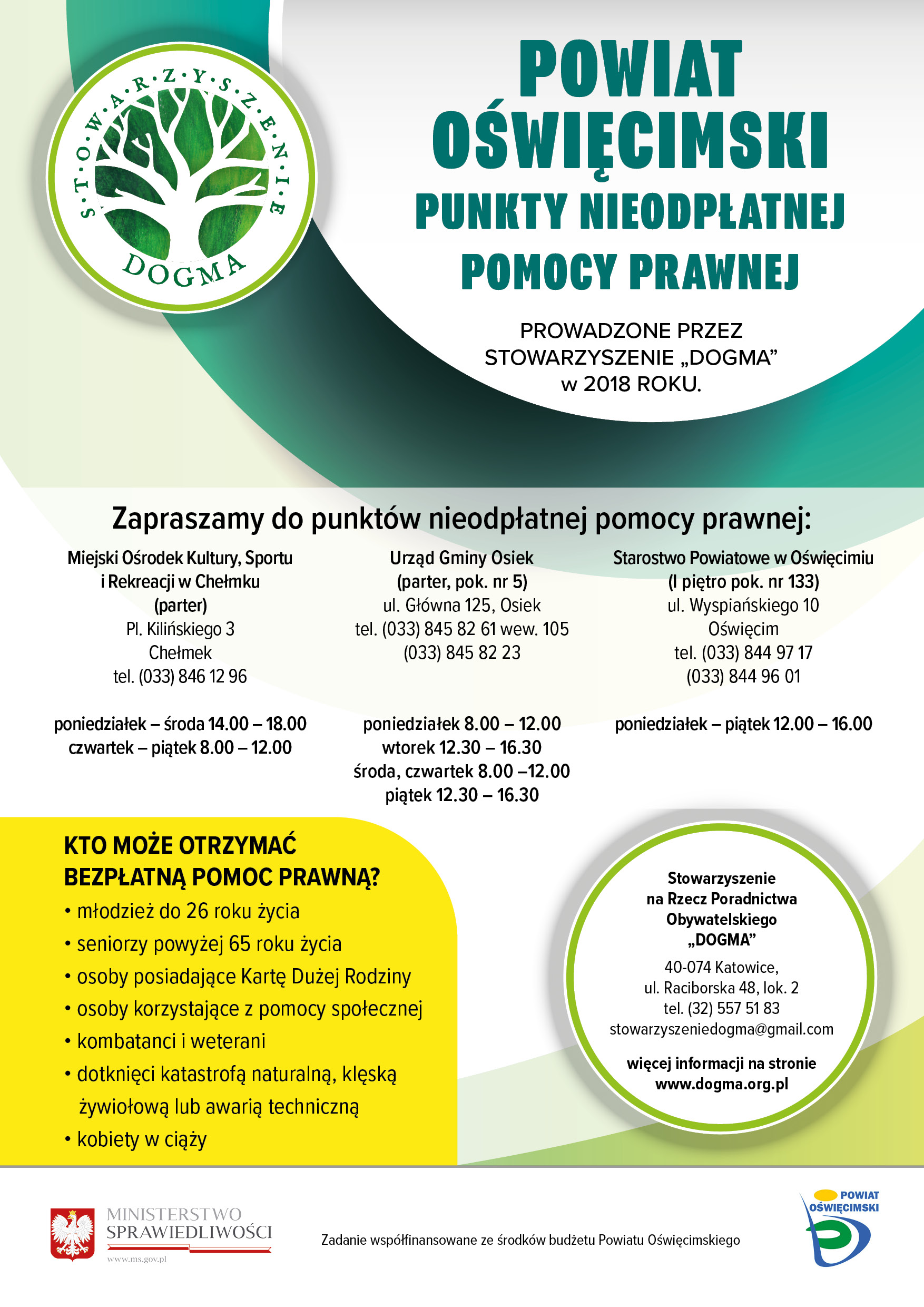 PNPP plakat ulotka oświęcimski ver. 3