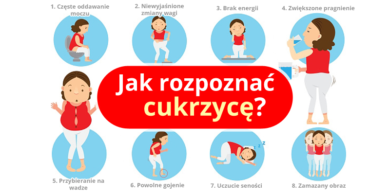 cukrzyca jak ją rozpoznać